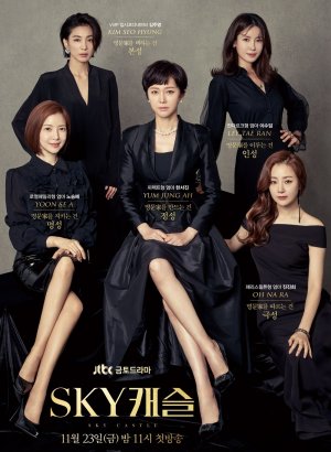 Небесный замок